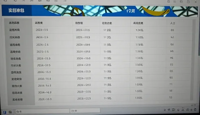提升行业分类信息检索效率的两大关键环节