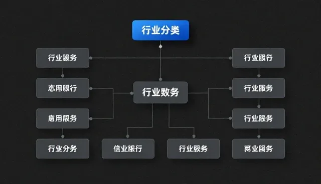 黄页应用场景分析：数据管理与用户查询环节实践